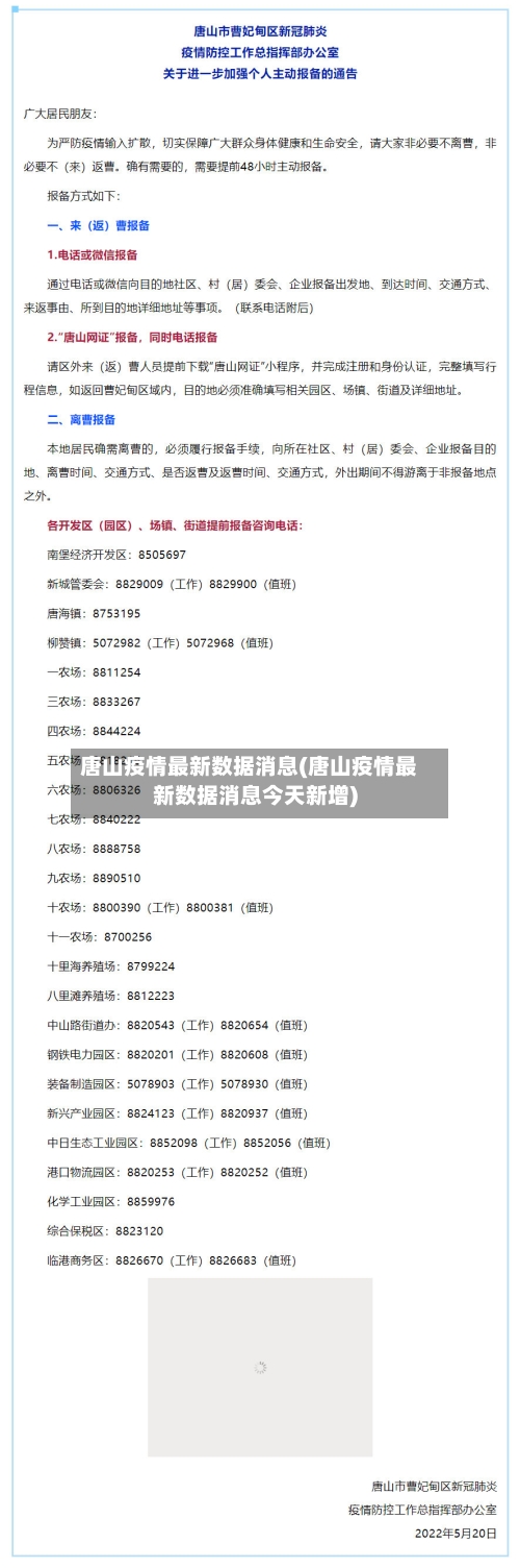 唐山疫情最新数据消息(唐山疫情最新数据消息今天新增)-第2张图片