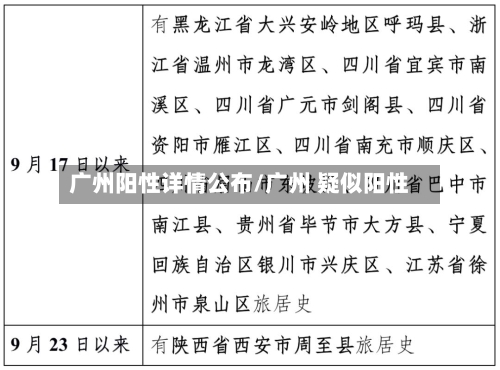 广州阳性详情公布/广州 疑似阳性-第2张图片