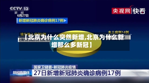 【北京为什么突然新增,北京为什么新增那么多新冠】-第2张图片