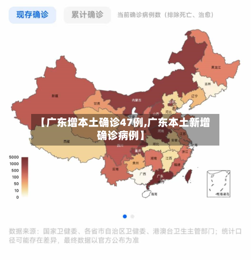 【广东增本土确诊47例,广东本土新增确诊病例】-第2张图片