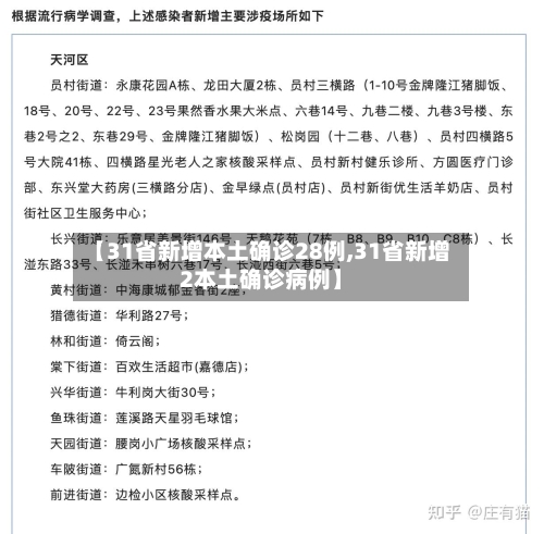 【31省新增本土确诊28例,31省新增2本土确诊病例】-第3张图片