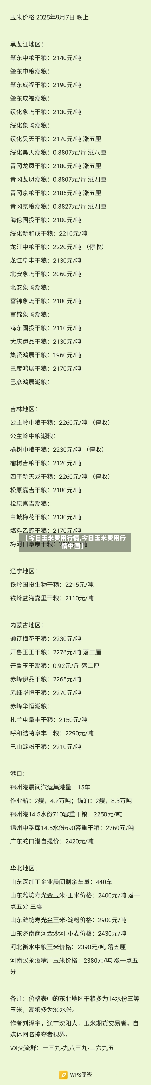 【今日玉米费用行情,今日玉米费用行情中国】
