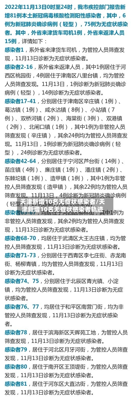 天津新增10名无症状感染者/天津新增10名无症状感染者轨迹-第2张图片