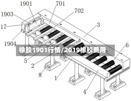 橡胶1901行情/2019橡胶费用