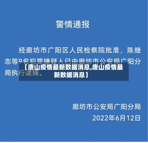 【唐山疫情最新数据消息,唐山疫情最新数据消息】-第2张图片