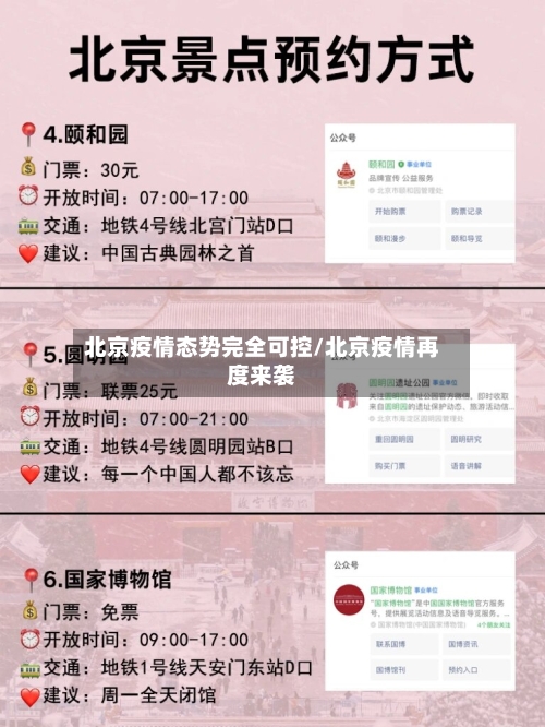 北京疫情态势完全可控/北京疫情再度来袭