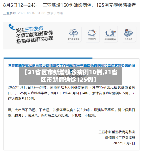 【31省区市新增确诊病例10例,31省区市新增确诊125例】