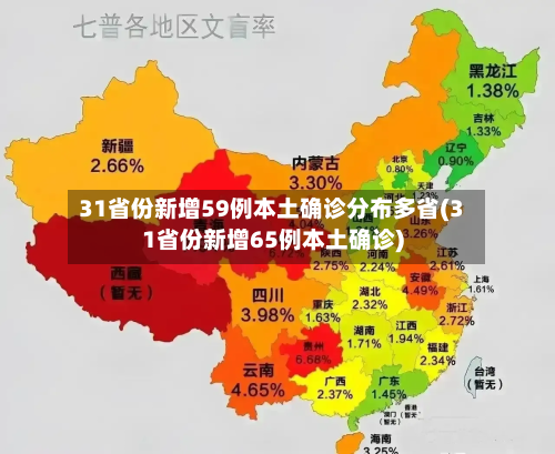 31省份新增59例本土确诊分布多省(31省份新增65例本土确诊)-第3张图片