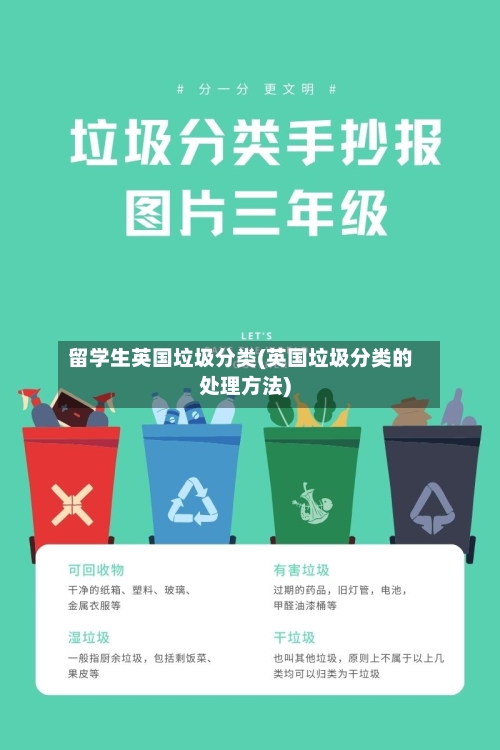 留学生英国垃圾分类(英国垃圾分类的处理方法)-第2张图片