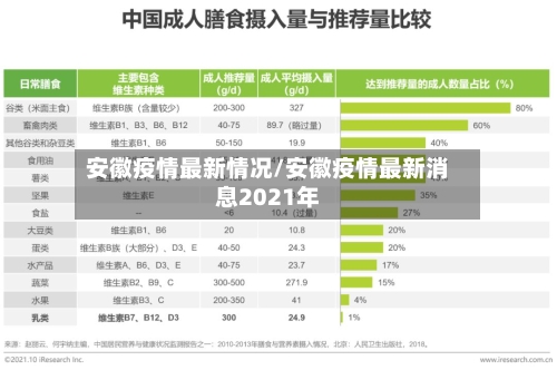 安徽疫情最新情况/安徽疫情最新消息2021年