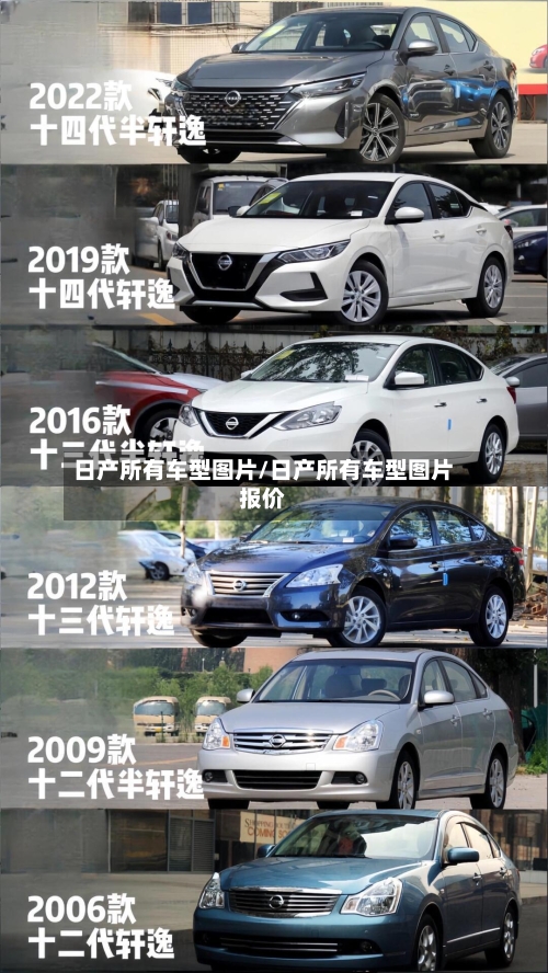 日产所有车型图片/日产所有车型图片报价-第2张图片