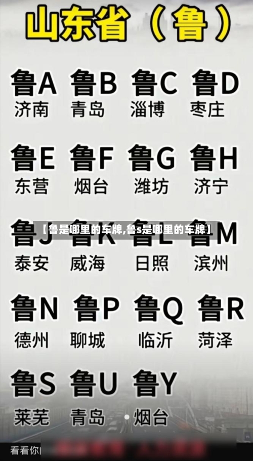 【鲁是哪里的车牌,鲁s是哪里的车牌】