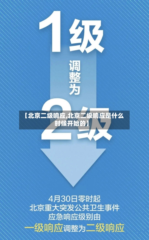 【北京二级响应,北京二级响应是什么时候开始的】