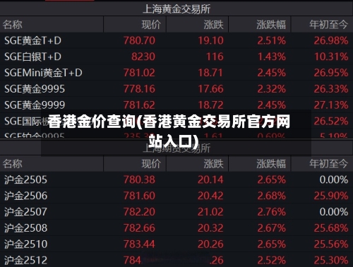 香港金价查询(香港黄金交易所官方网站入口)