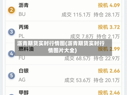 沥青期货实时行情图(沥青期货实时行情图片大全)-第3张图片
