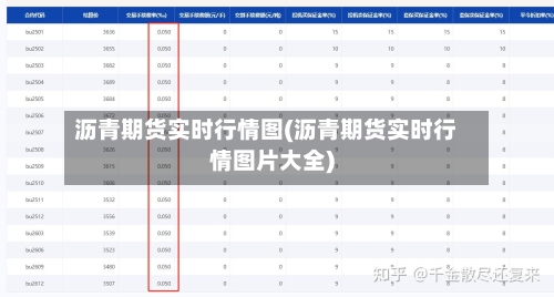 沥青期货实时行情图(沥青期货实时行情图片大全)-第2张图片