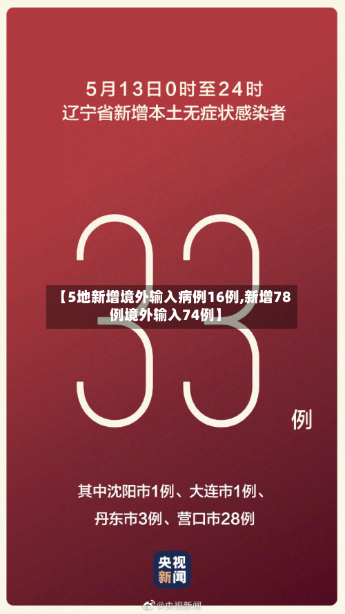 【5地新增境外输入病例16例,新增78例境外输入74例】-第3张图片