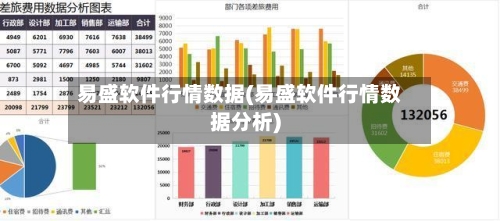 易盛软件行情数据(易盛软件行情数据分析)