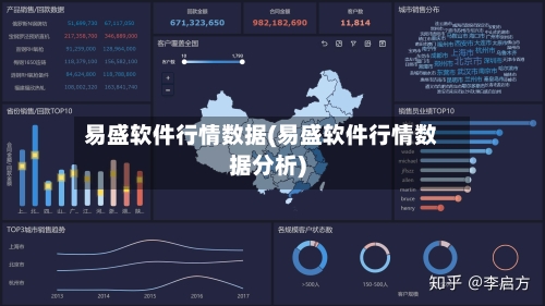 易盛软件行情数据(易盛软件行情数据分析)-第3张图片