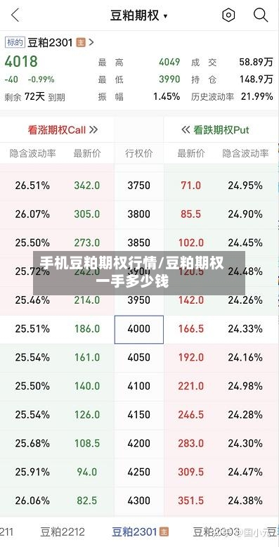 手机豆粕期权行情/豆粕期权一手多少钱