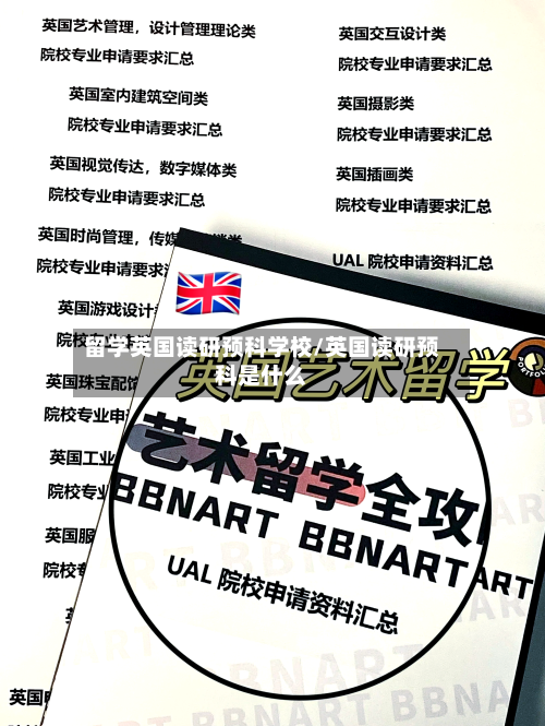 留学英国读研预科学校/英国读研预科是什么