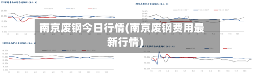 南京废钢今日行情(南京废钢费用最新行情)-第2张图片