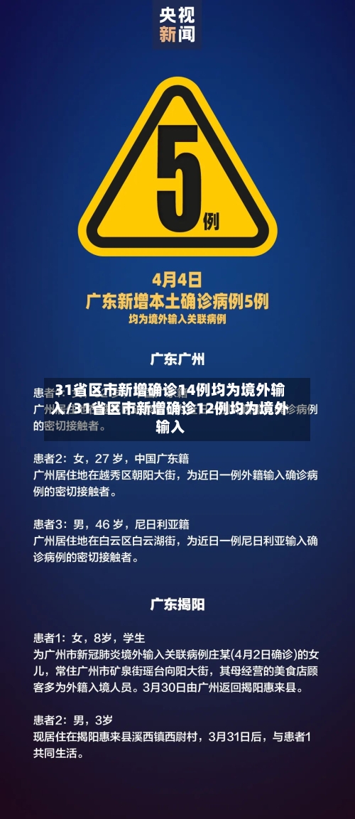 31省区市新增确诊14例均为境外输入/31省区市新增确诊12例均为境外输入-第2张图片