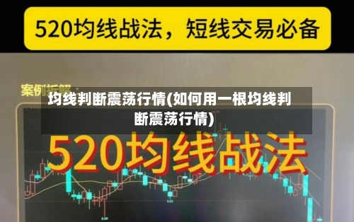 均线判断震荡行情(如何用一根均线判断震荡行情)