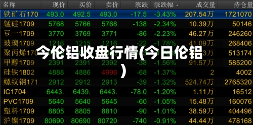 今伦铝收盘行情(今日伦铝)