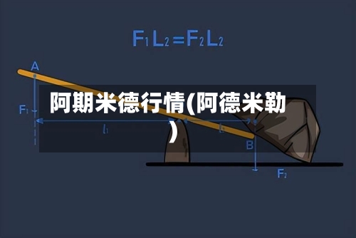 阿期米德行情(阿德米勒)-第3张图片