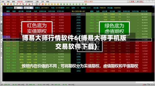 博易大师行情软件6(博易大师手机版交易软件下载)-第2张图片