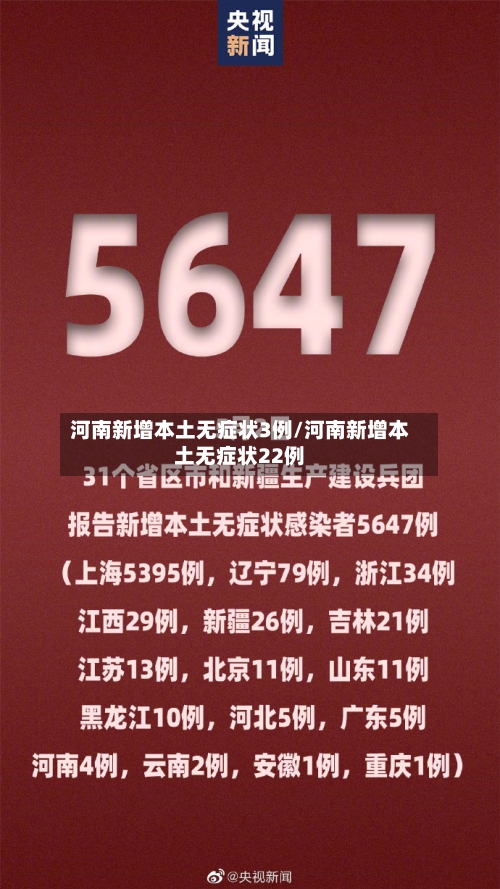 河南新增本土无症状3例/河南新增本土无症状22例-第2张图片