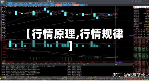 【行情原理,行情规律】-第2张图片