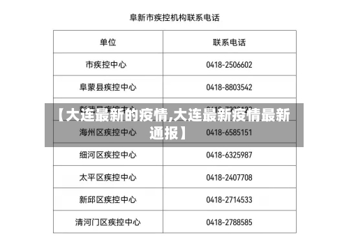 【大连最新的疫情,大连最新疫情最新通报】