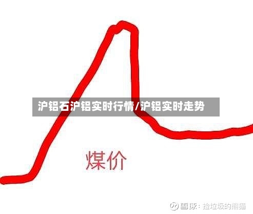 沪铝石沪铝实时行情/沪铝实时走势-第2张图片