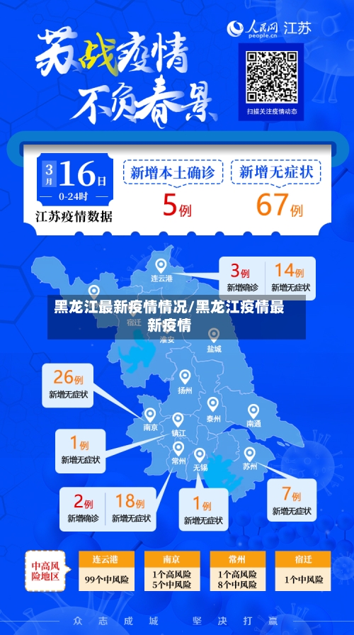 黑龙江最新疫情情况/黑龙江疫情最新疫情
