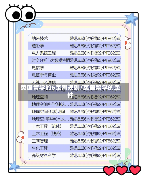 英国留学的6条潜规则/英国留学的条件