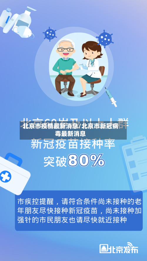 北京市疫情最新消息/北京市新冠病毒最新消息