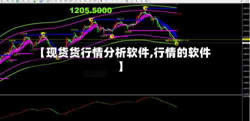 【现货货行情分析软件,行情的软件】-第2张图片