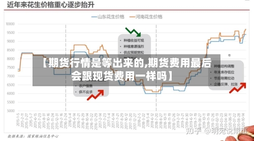 【期货行情是等出来的,期货费用最后会跟现货费用一样吗】-第3张图片