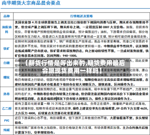 【期货行情是等出来的,期货费用最后会跟现货费用一样吗】