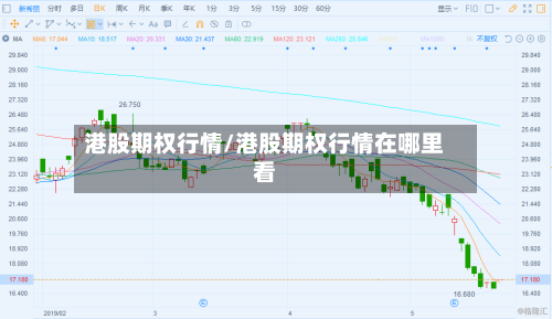 港股期权行情/港股期权行情在哪里看