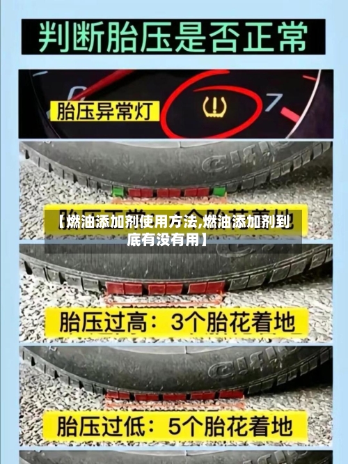 【燃油添加剂使用方法,燃油添加剂到底有没有用】
