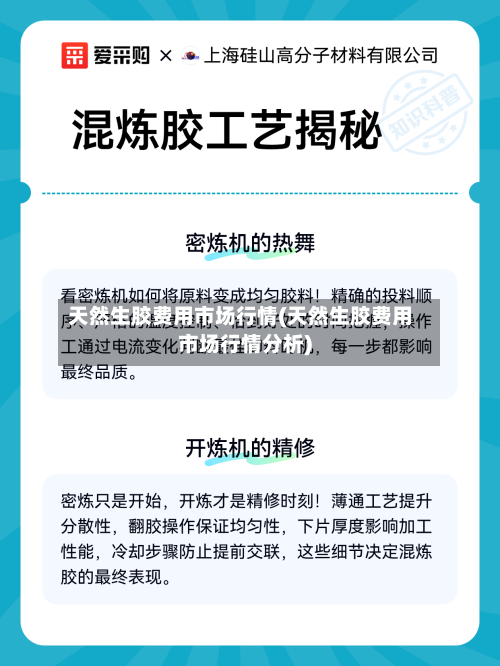 天然生胶费用市场行情(天然生胶费用市场行情分析)-第2张图片