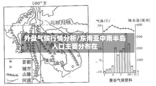 外盘气候行情分析/东南亚中南半岛人口主要分布在-第3张图片