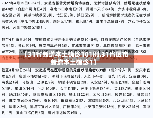 【31省新增本土确诊101例,31省区市新增本土确诊1】-第2张图片