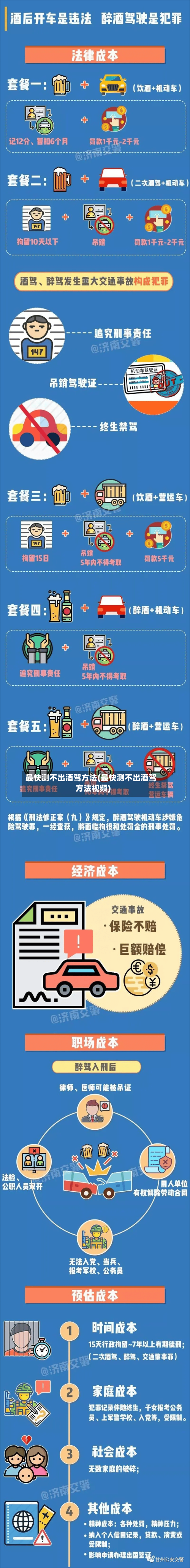 最快测不出酒驾方法(最快测不出酒驾方法视频)