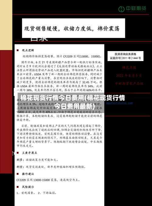 棉花现货行情今日费用(棉花现货行情今日费用最新)-第2张图片