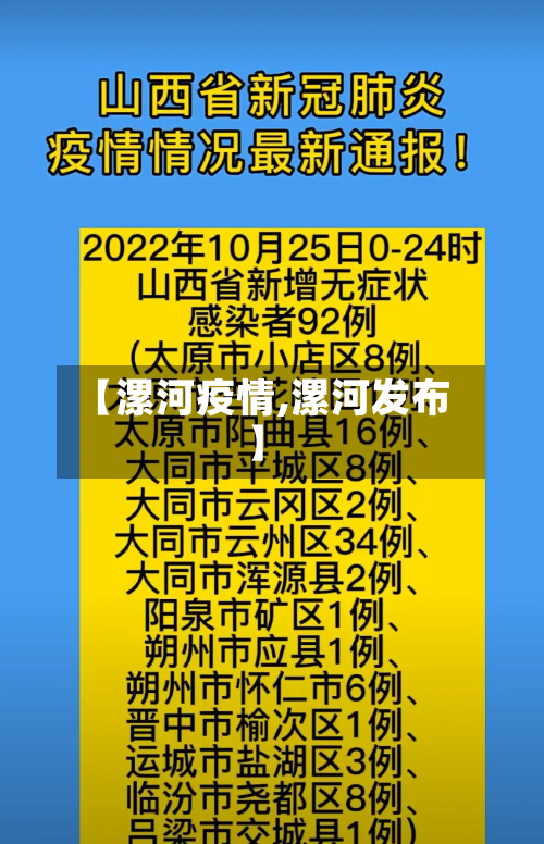 【漯河疫情,漯河发布】-第2张图片