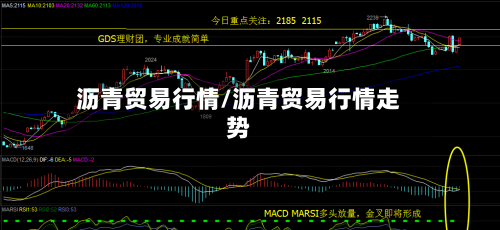 沥青贸易行情/沥青贸易行情走势-第2张图片
